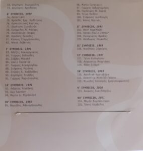 Συμπόσιο Ποίησης, Ηχητικό Ντοκουμέντο 1981 - 2009, εκδ. το δόντι 2010.3