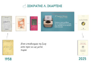 Εκδήλωση τιμής 5.5.25_αφίσα 2-διαδρομή
